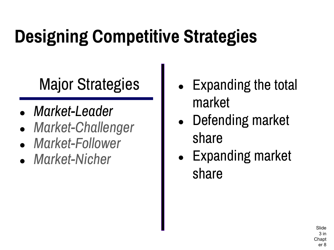 Market leader, challenger, follower and nicher